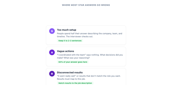 Common STAR method interview answer mistakes showing too much setup, vague actions, and disconnected results