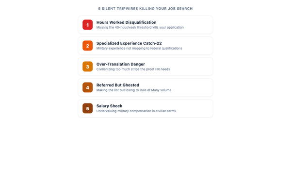 5 Silent Tripwires Killing Your Veteran Job Search in 2026 (Updated March 2026)