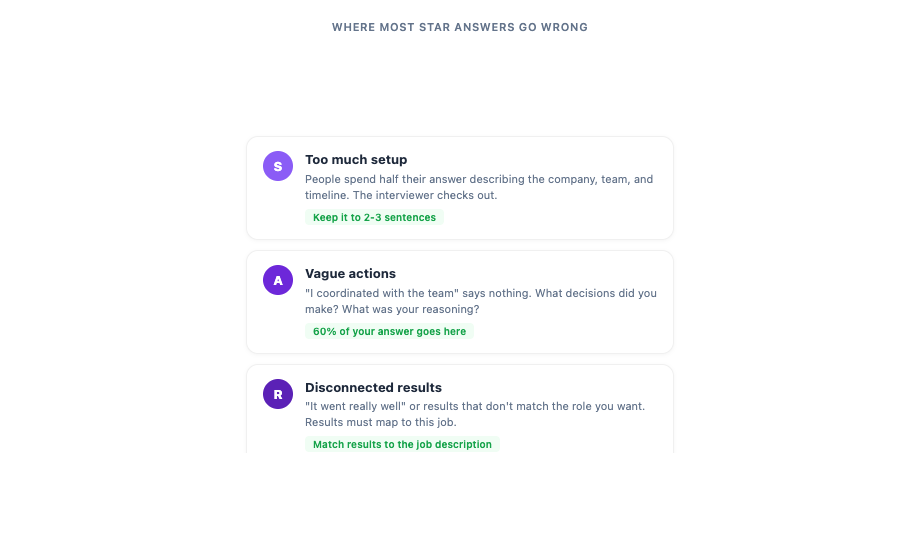 Common STAR method interview answer mistakes showing too much setup, vague actions, and disconnected results