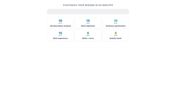 2025-2026 Resume Customization Mastery: Land Your Dream Job in 60 Minutes