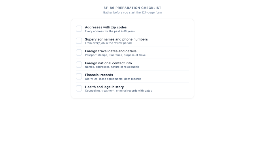 Security Clearances: What Nobody Tells You About the Federal Background Investigation