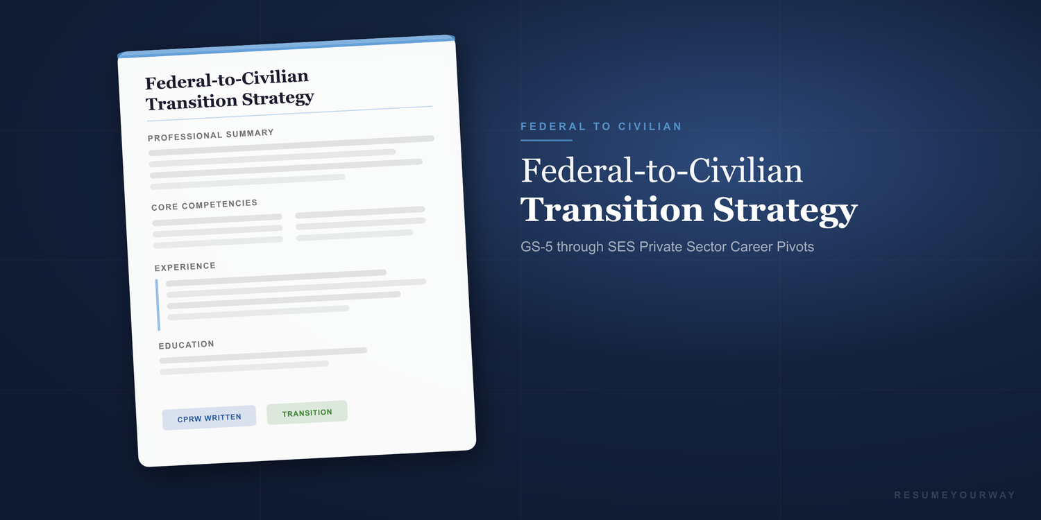 Federal-to-civilian transition strategy collection banner with government to private sector career services by ResumeYourWay