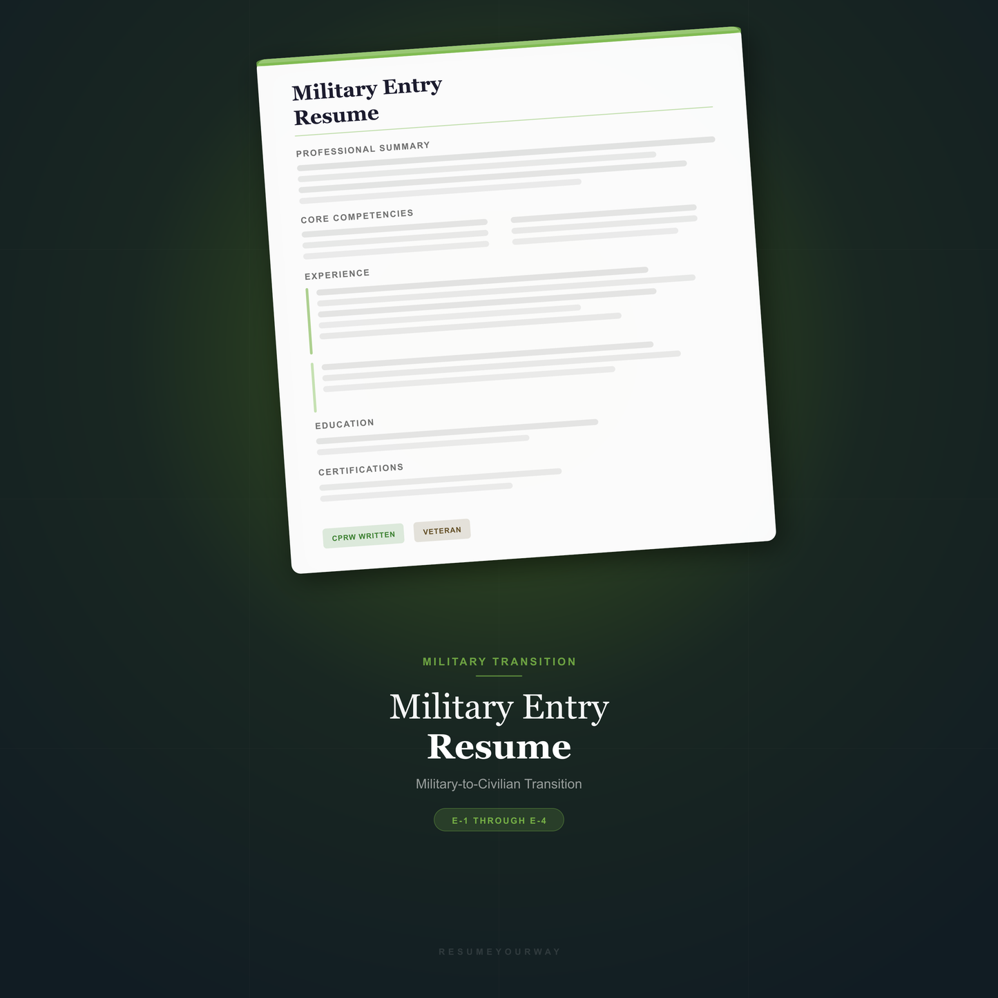 Entry-Level Military Transition Resume - ResumeYourWay