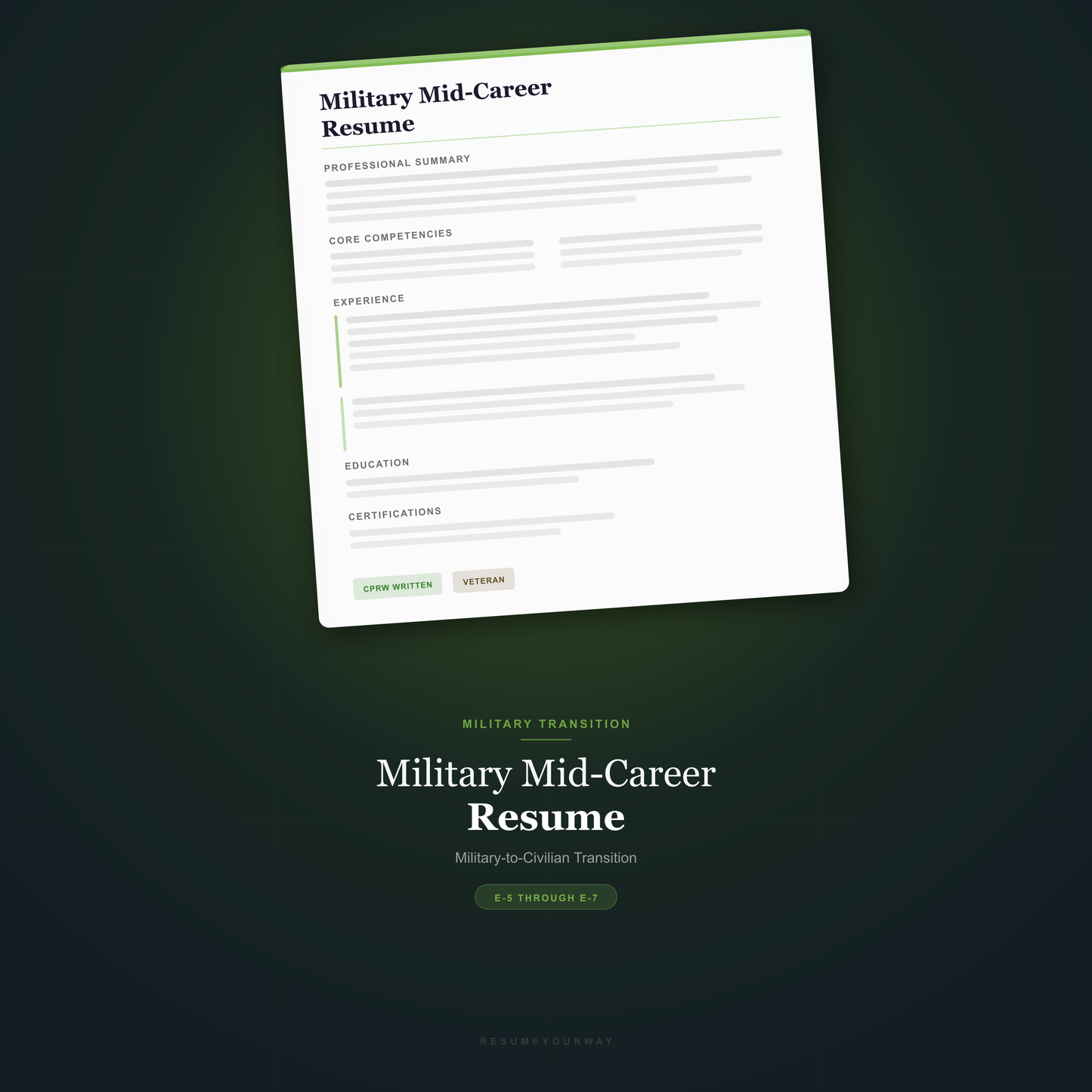 Mid-Level Military Transition Resume - ResumeYourWay