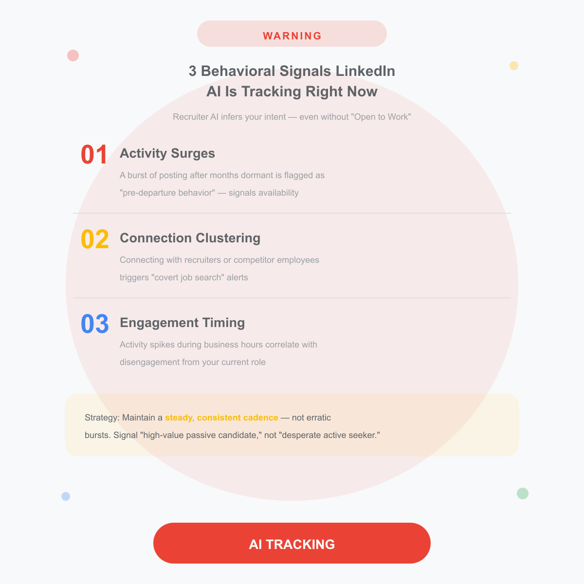 Behavioral signals that hiring managers use to detect AI-generated resume content and cover letters